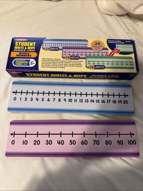 White Board Number Lines